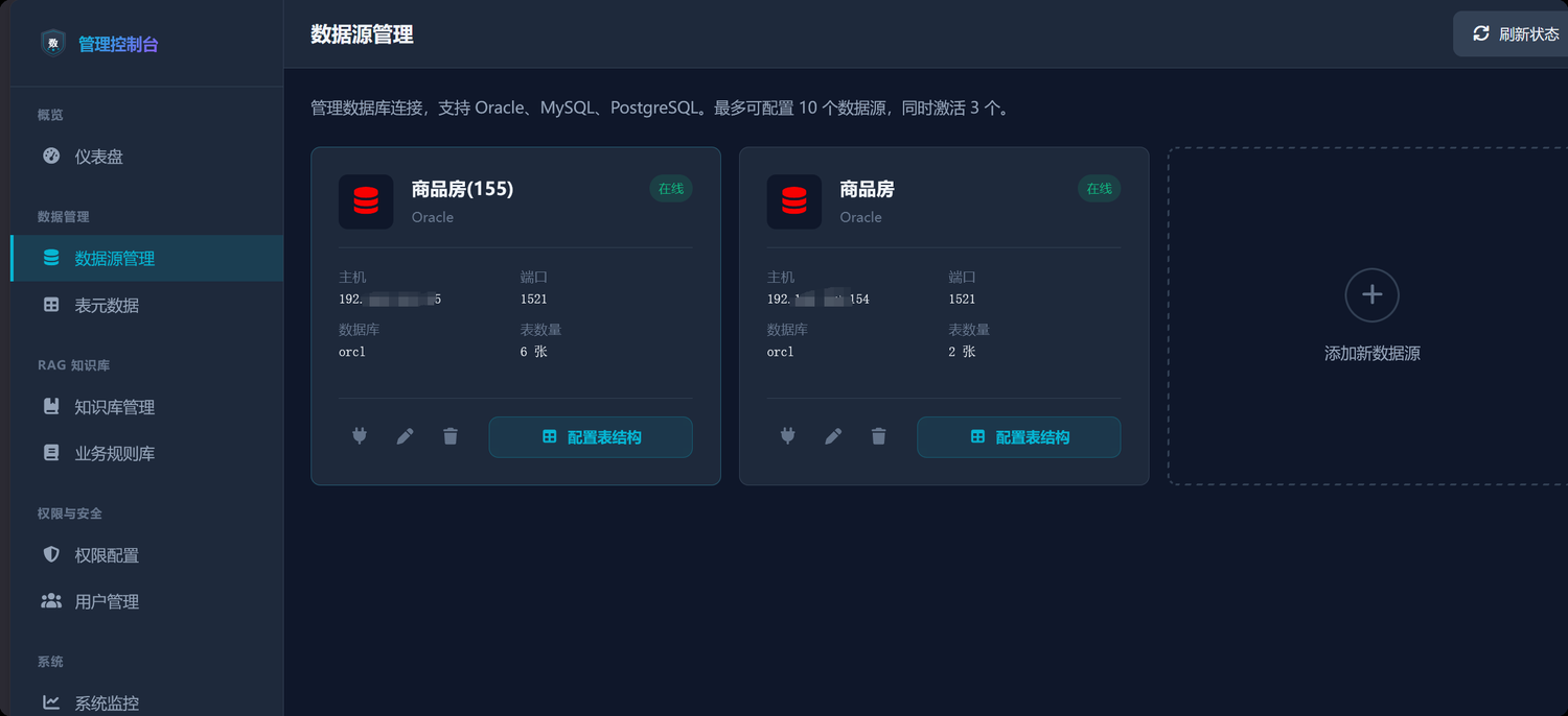 多源数据接入与统一治理